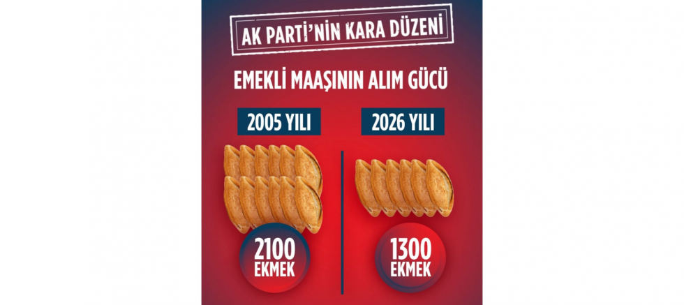 Erdinç Keskin: “Emeklinin Alım Gücü Eriyor, Bu Tablo Sosyal Adaletsizliğin Açık Göstergesidir” - GÜNDEM - İnternetin Ajansı
